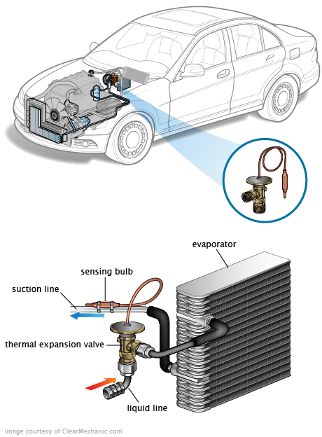 See B2505 in engine